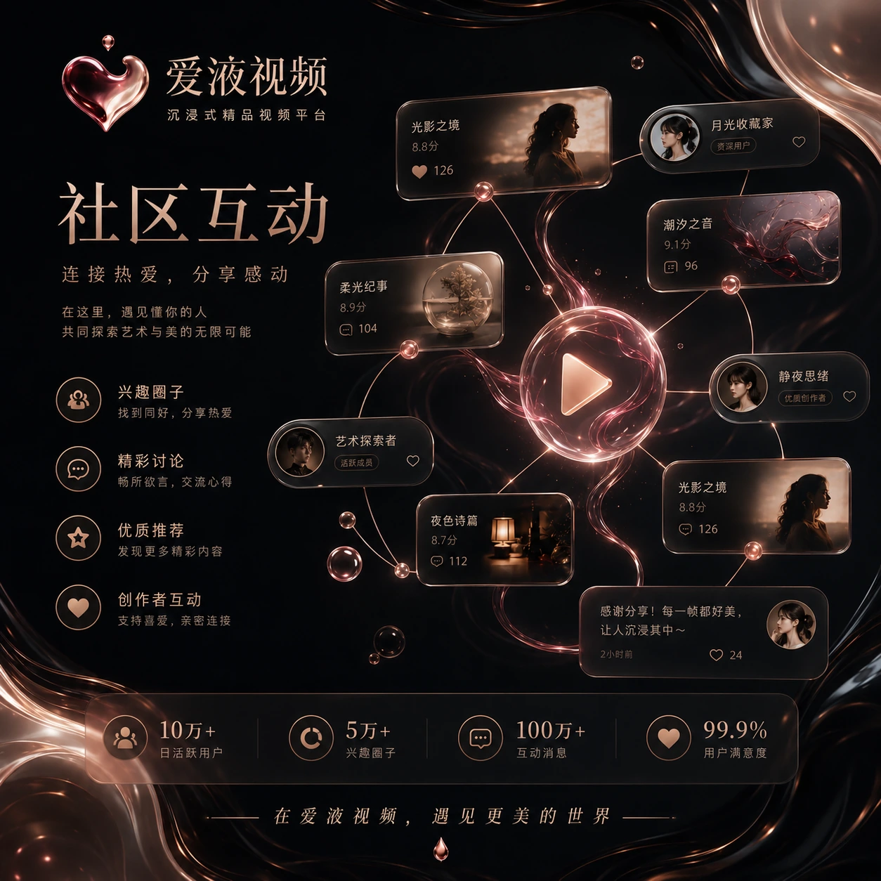 爱液视频社区互动
